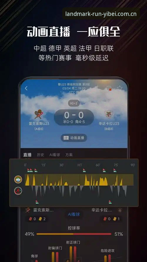 易倍体育APP新版界面深度评测：中国地标之力领跑赛事收藏体验